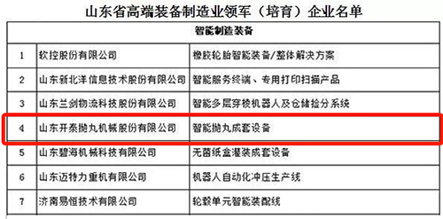 山东开泰入选山东省高端装备制造业领军企业 山东开泰入选山东省高端装备制造业领军企业